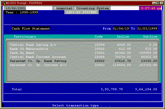 Financial Accounting System